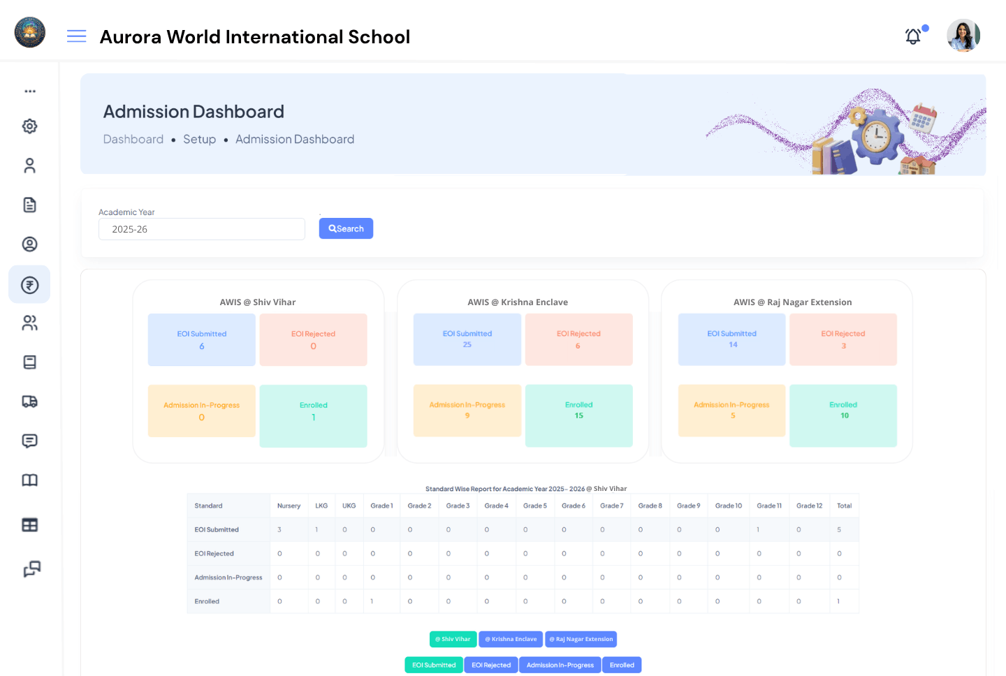 Student Dashboard